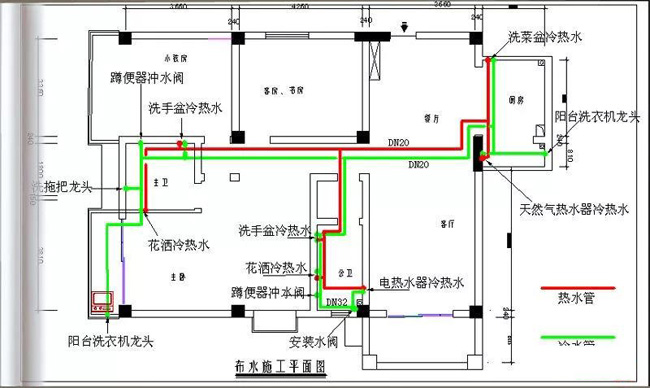 水电工必备技能,如何看水电图纸