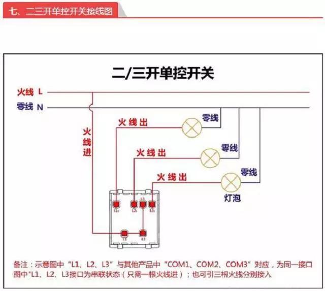 老电工教你接开关插座,看完自己动手不求人