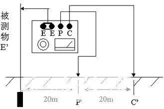 接地摇表接线图图片