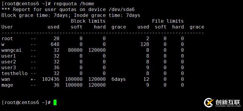 8.31_Linux高级文件系统管理之磁盘配额、RAID和LVM的使用