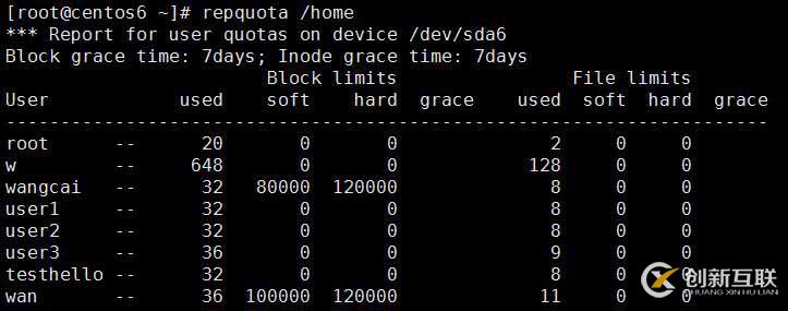 8.31_Linux高级文件系统管理之磁盘配额、RAID和LVM的使用