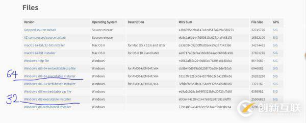 Python解释器以及PyCharm的安装示例