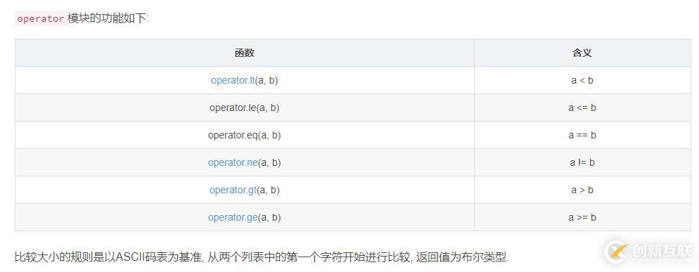 apache php模块安装方法是什么