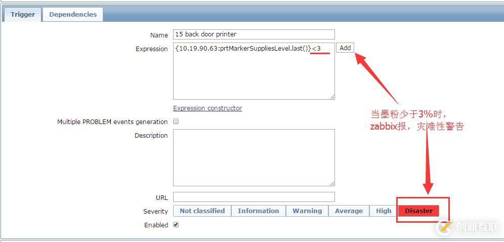 zabbix 监控打印机