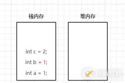 面试常问的一道Java线程问题、从而引发的连环惨案