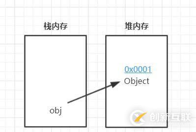 面试常问的一道Java线程问题、从而引发的连环惨案