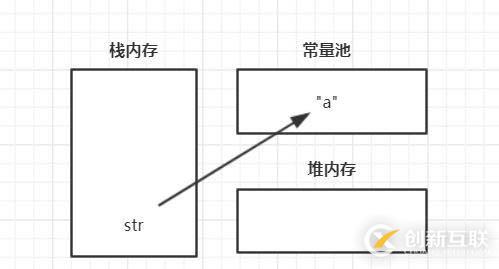 面试常问的一道Java线程问题、从而引发的连环惨案