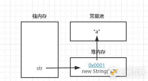 面试常问的一道Java线程问题、从而引发的连环惨案