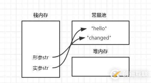 面试常问的一道Java线程问题、从而引发的连环惨案