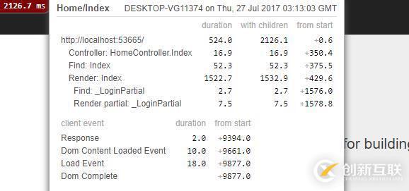 ASP.NET在MVC5中使用MiniProfiler监控MVC性能