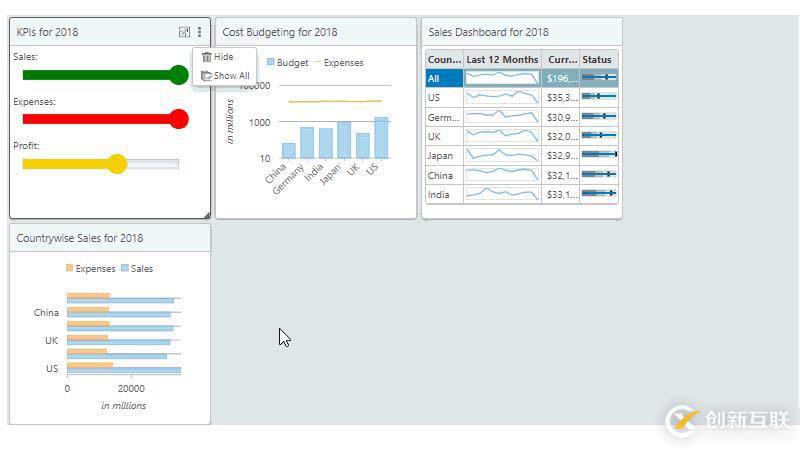 ComponentOne 2018V2正式发布，提供轻量级的 .NET