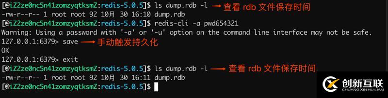 关于Redis持久化 中的快照方式（RDB）介绍