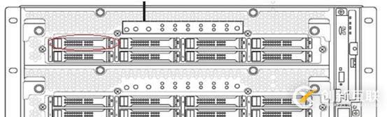 ftserver容错服务器操作手册