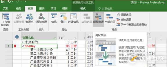 Project: 如何调配项目中的资源？