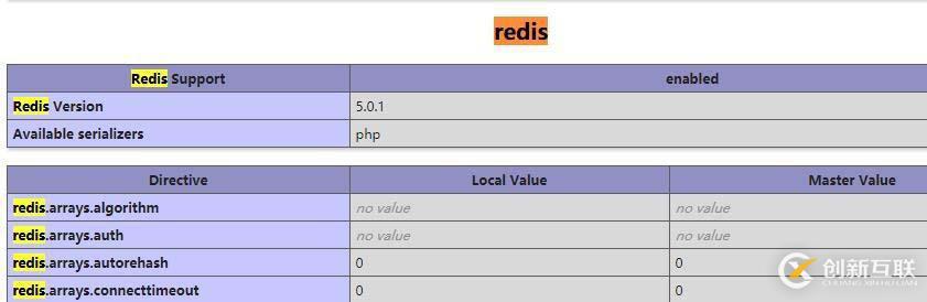 jQuery EasyUI的下载以及使用