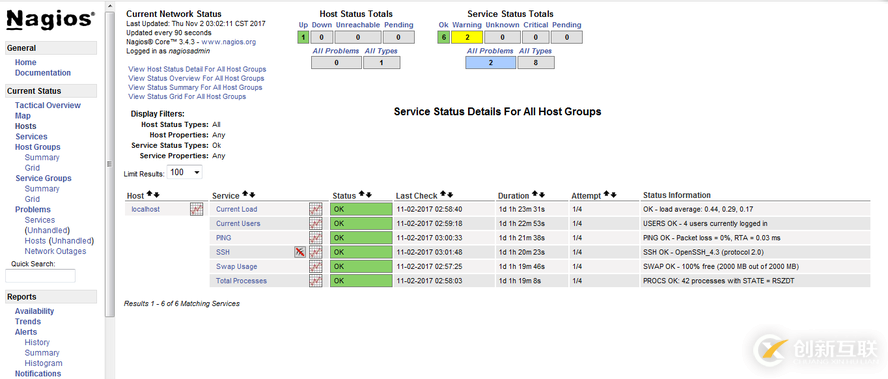 Nagios+PNP安装部署