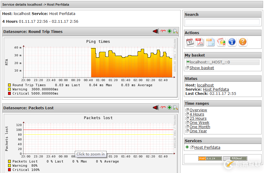 Nagios+PNP安装部署