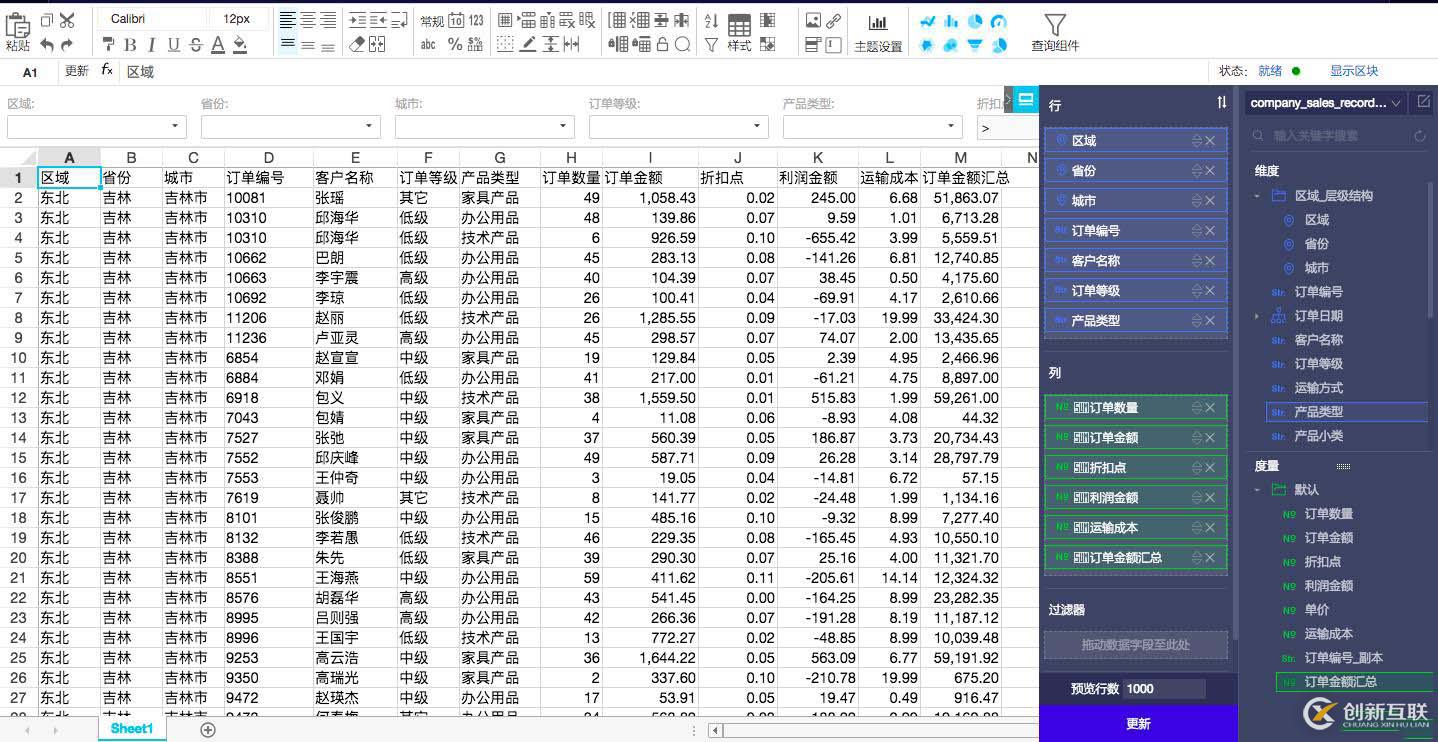 除了FineBI，国内还有哪些比较好的BI产品