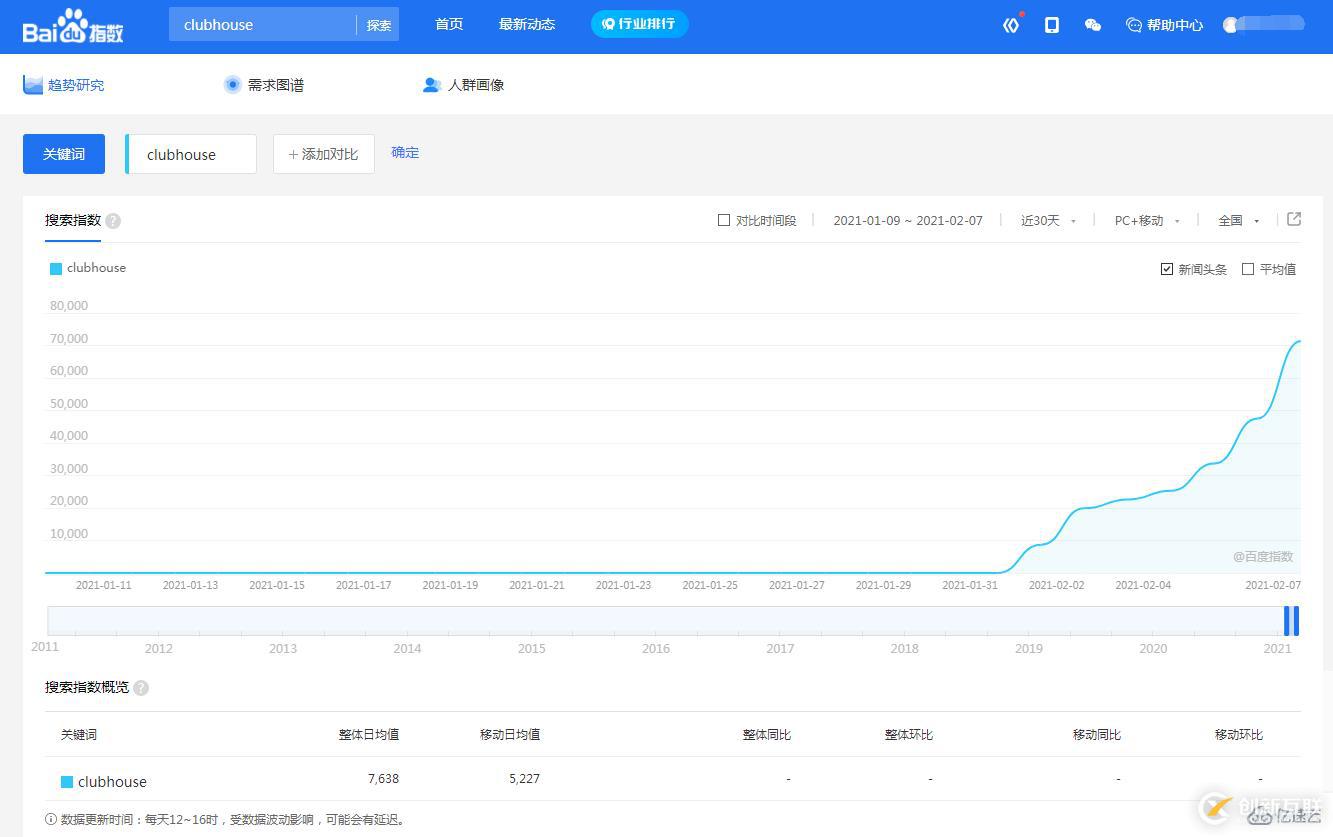 CMD打开mysql控制台的方法