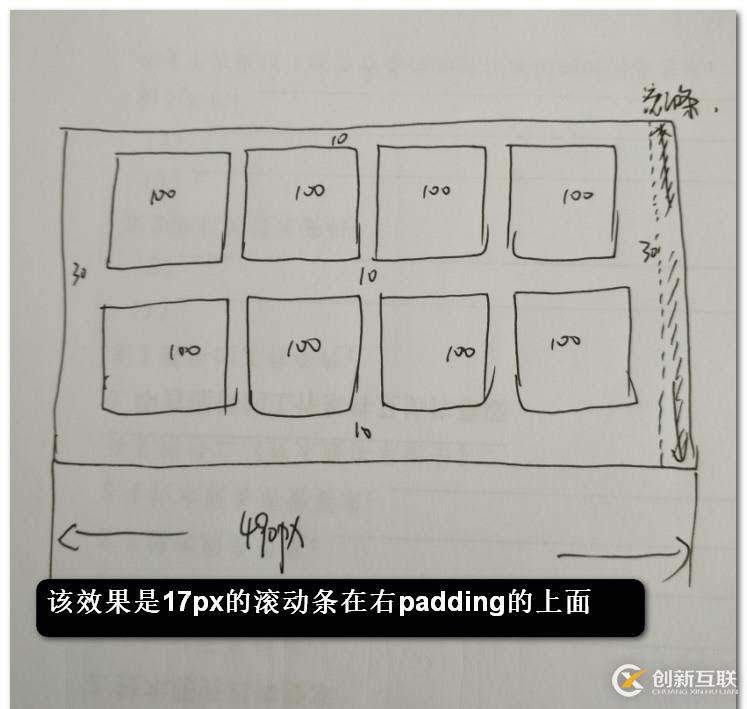 css中内容出现滚动时不影响布局解决办法