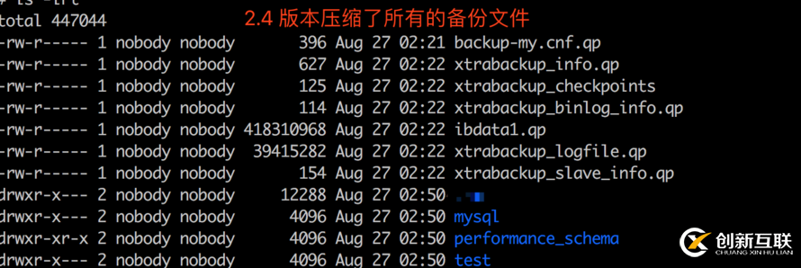 如何解决MySQL中使用innobackup 2.4遇到的问题