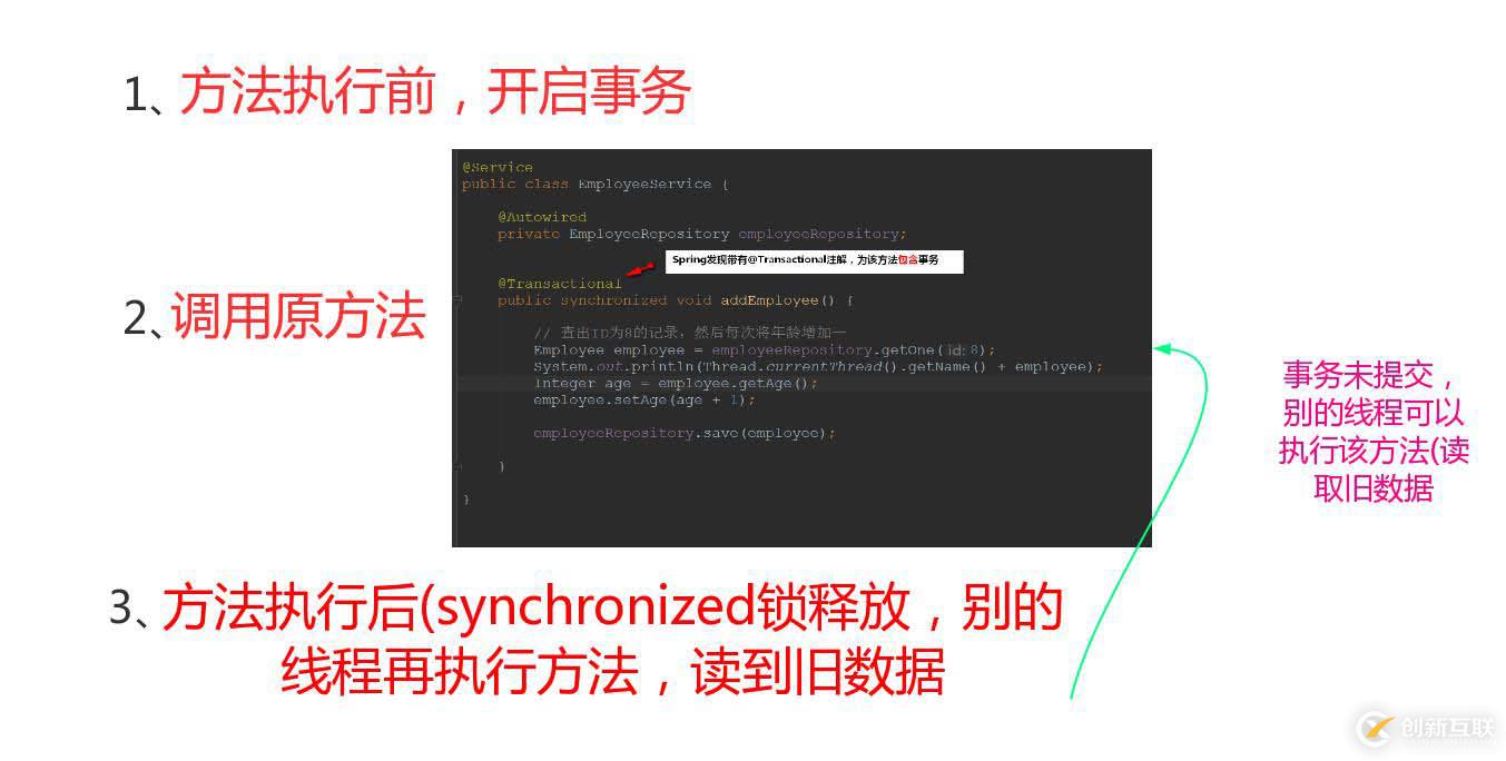 Synchronized锁在Spring事务管理下，为啥还线程不安全？