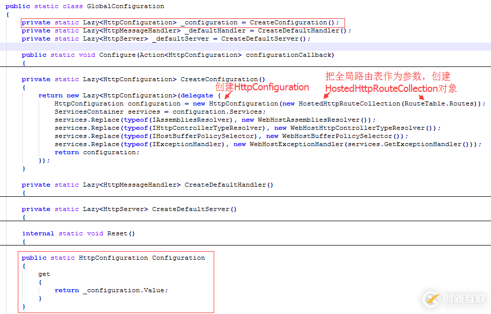 Asp.Net Web API路由系统之如何部署WebHost