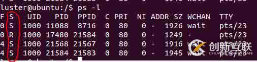 Linux 进程调度简单理解