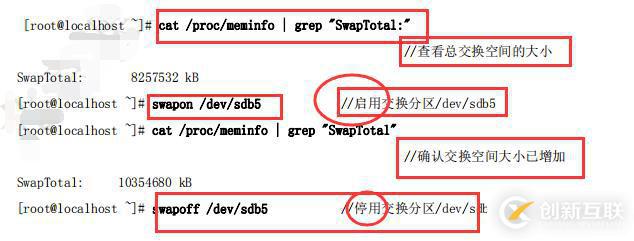 Linux中的磁盘管理