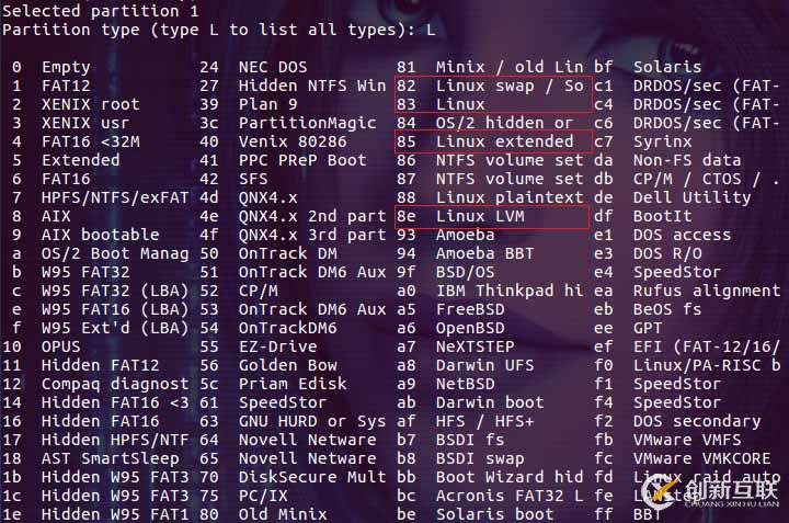 Linux中磁盘和磁盘分区的示例分析