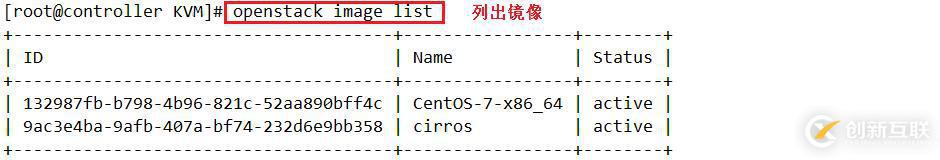 OpenStack之管理虚拟机（七）