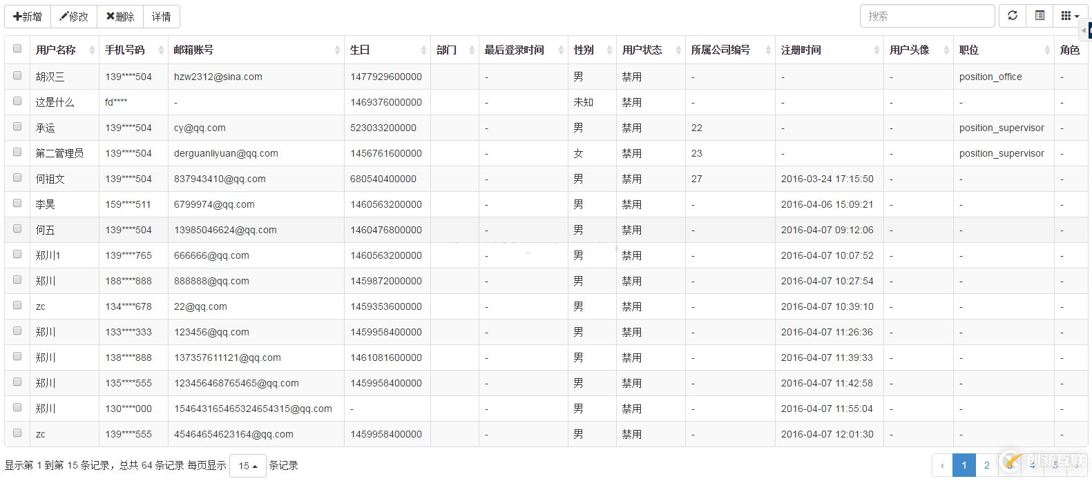 SpringMVC+bootstrap table实例详解