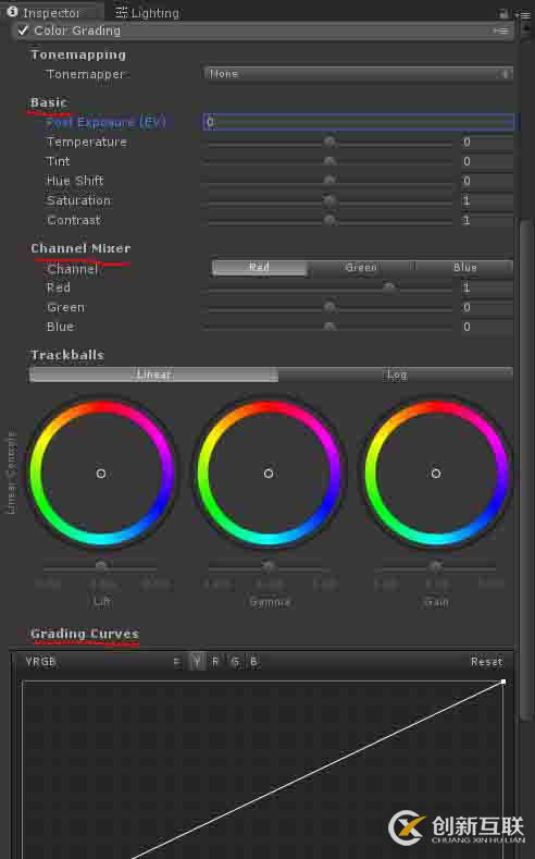 Unity post processing stack（v1