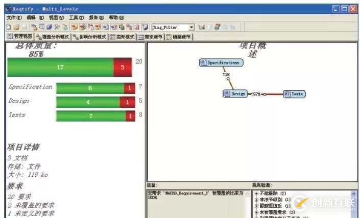 Reqtify与DOORS工具介绍