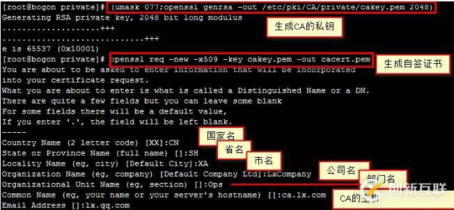 数据加密和OpenSSL