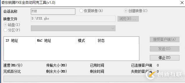 Windows运维之道——PXE备份系统