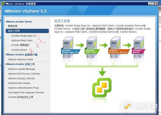 vcenter5.5搭建 并加入域控账户