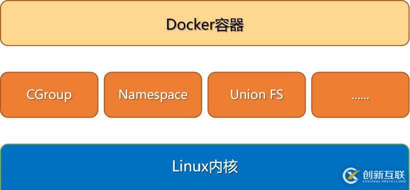 如何解决spss无法创建java虚拟机的问题