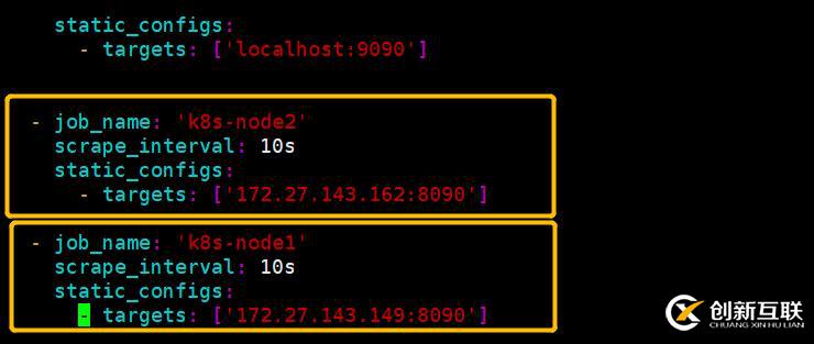 如何使用prometheus和grafana监控Kubernetes