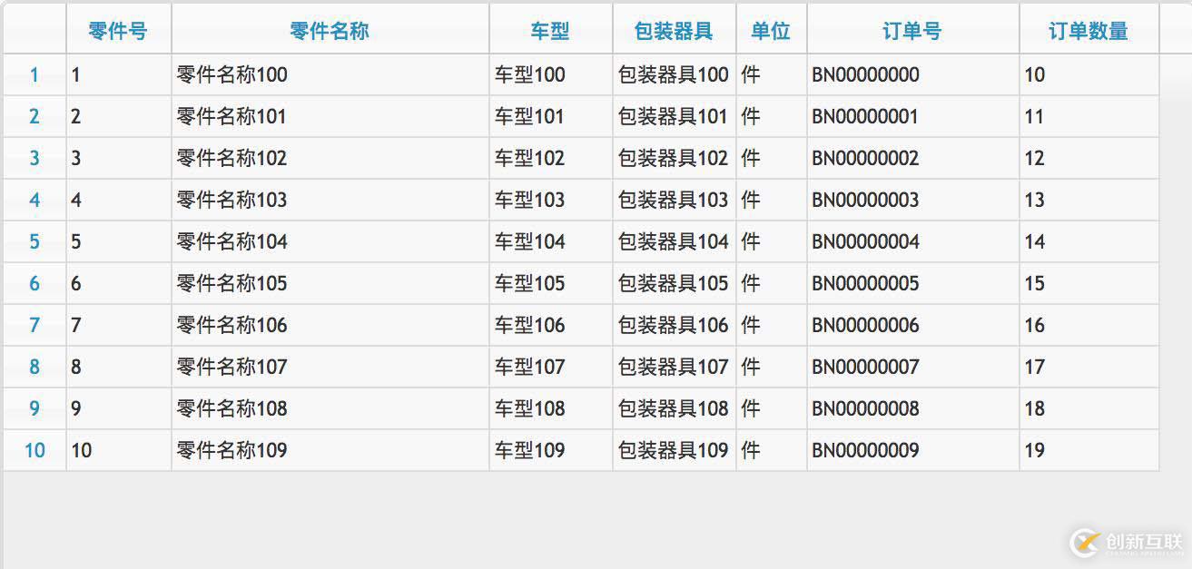 jqGrid表格底部汇总、合计行footerrow处理