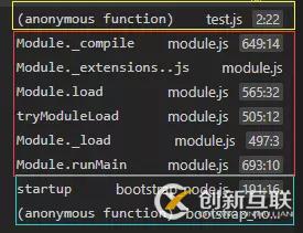 CommonJS中模块加载的示例分析