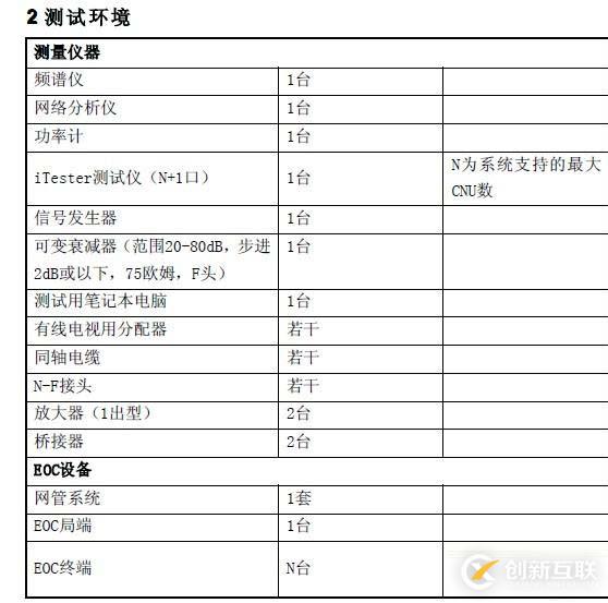 EOC测试解决方案