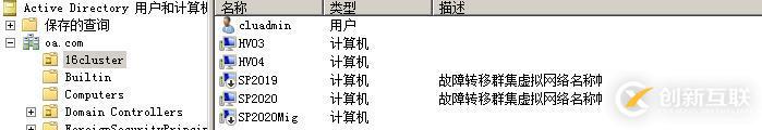 WSFC AD权限规划