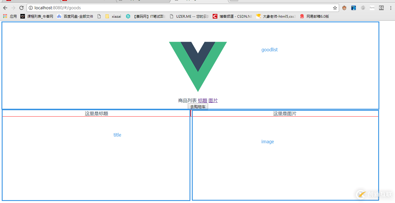 vue-router中命名路由和命名视图的示例分析