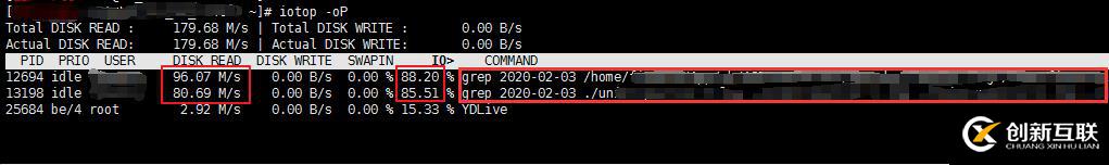 Linux如何查看磁盘IO并找出占用IO读写很高的进程
