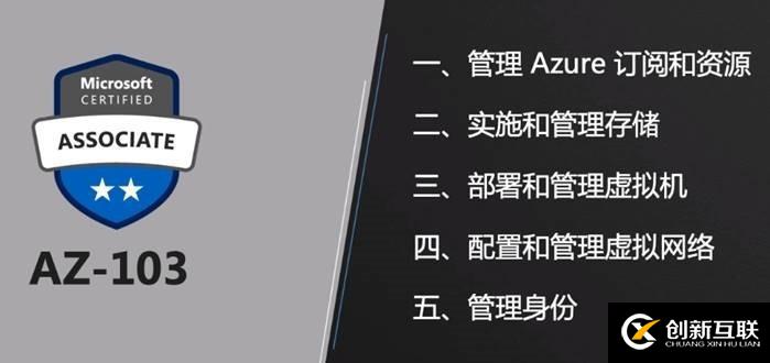 Azure管理员-第1章_管理_Azure_订阅-1-1-概述