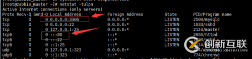 在centos7如何安装zabbix3.0