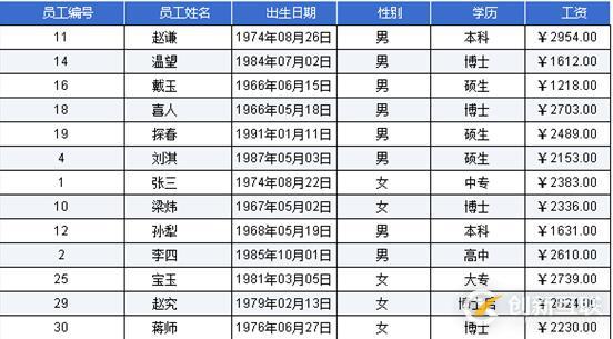 数据库中存储的数据显示设置攻略是什么