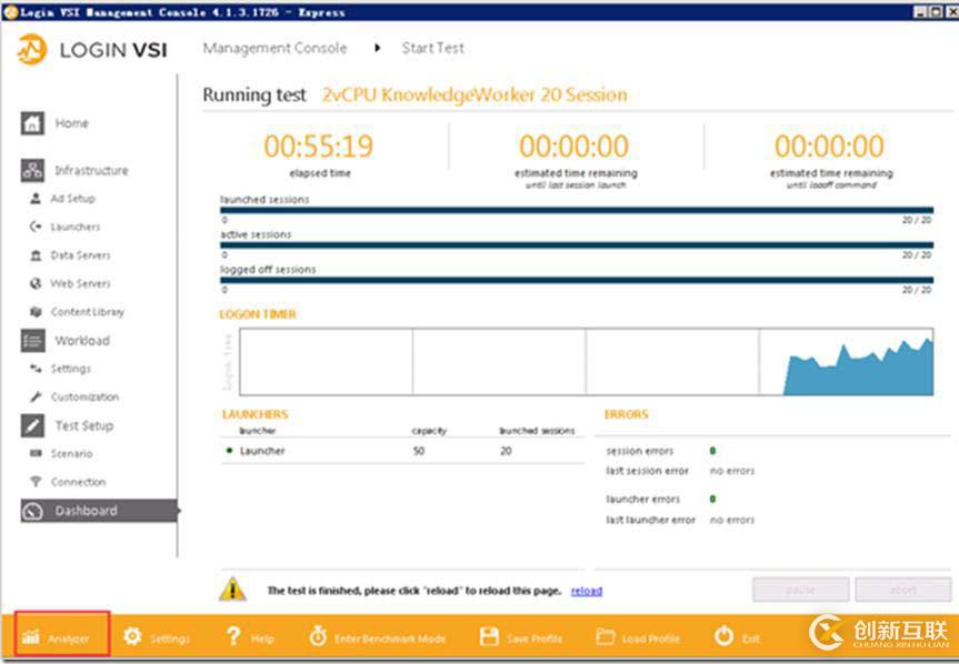 利用LoginVSI对VMware Horizon进行压力测试（七）