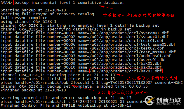 Oracle RMAN两种库增量备份的区别是什么